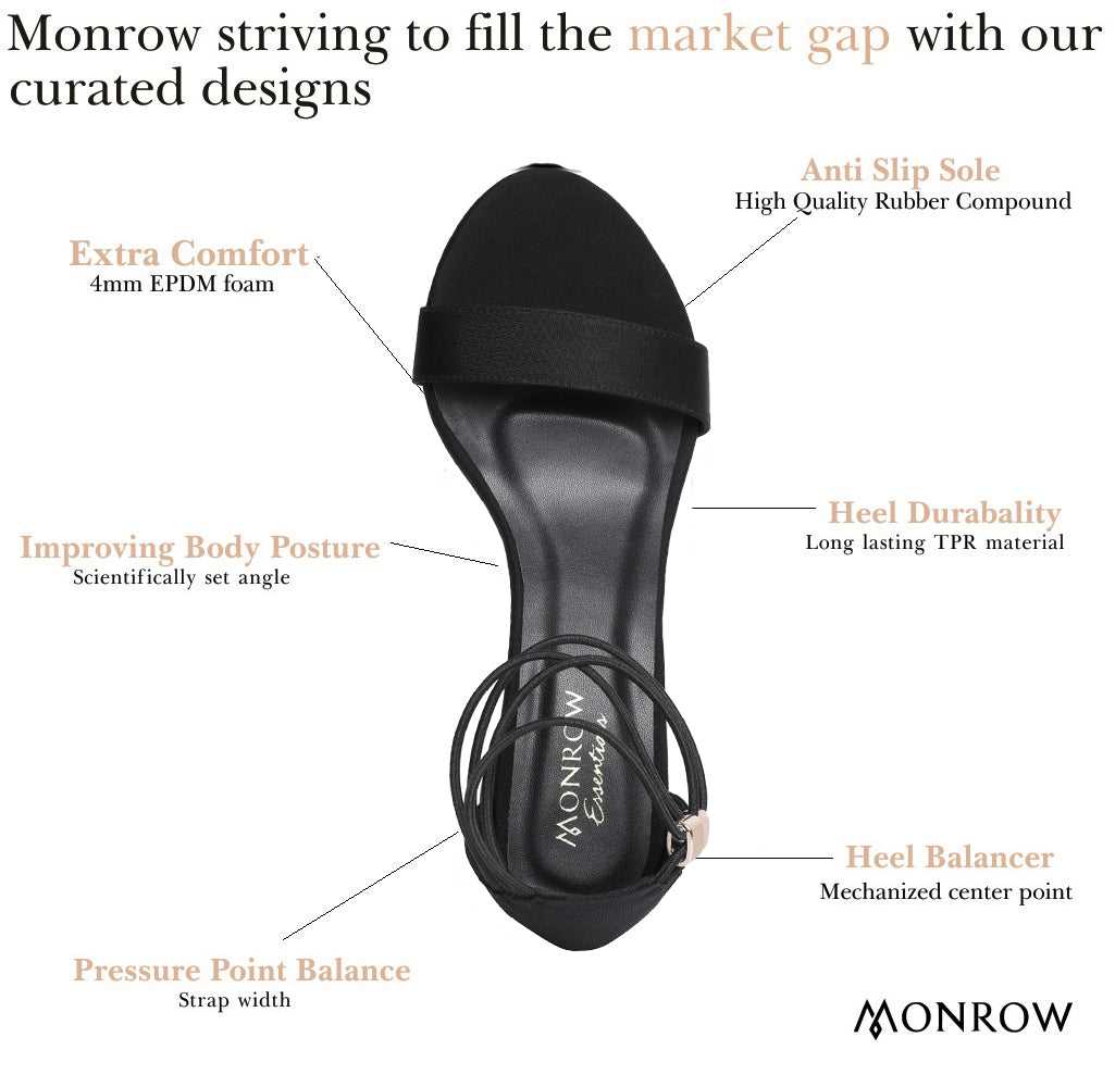 Elianna Black Block Heel - Image 8