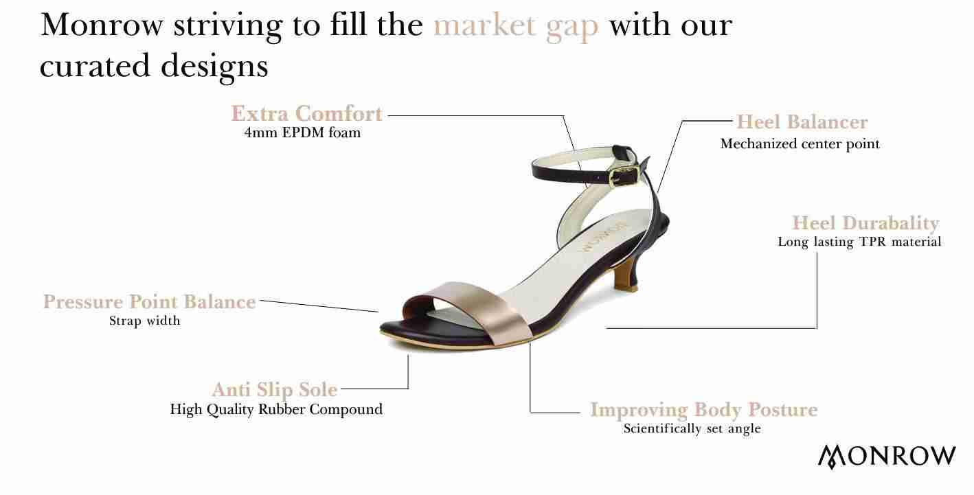 Madison Brown Kitten Heel - Image 6