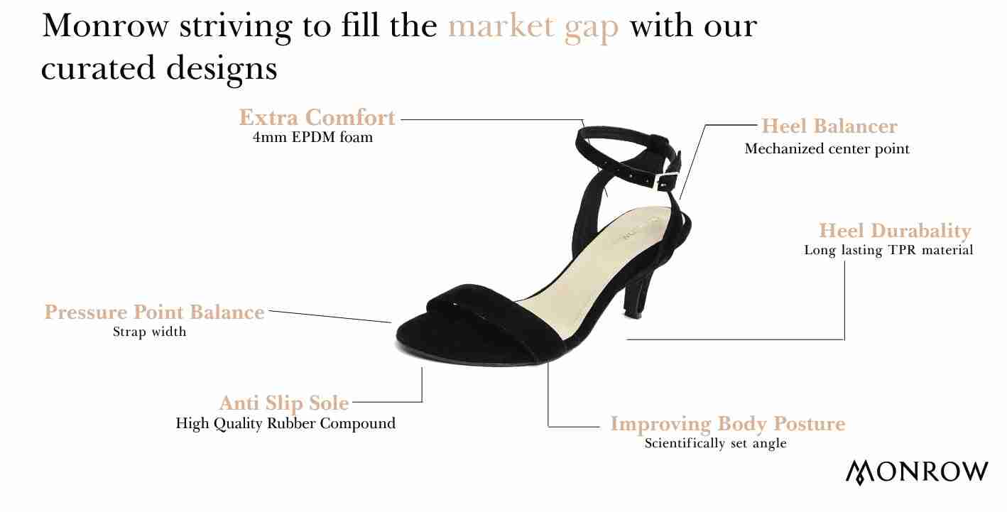 LBB Black Perfect Kitten Heel - Image 6