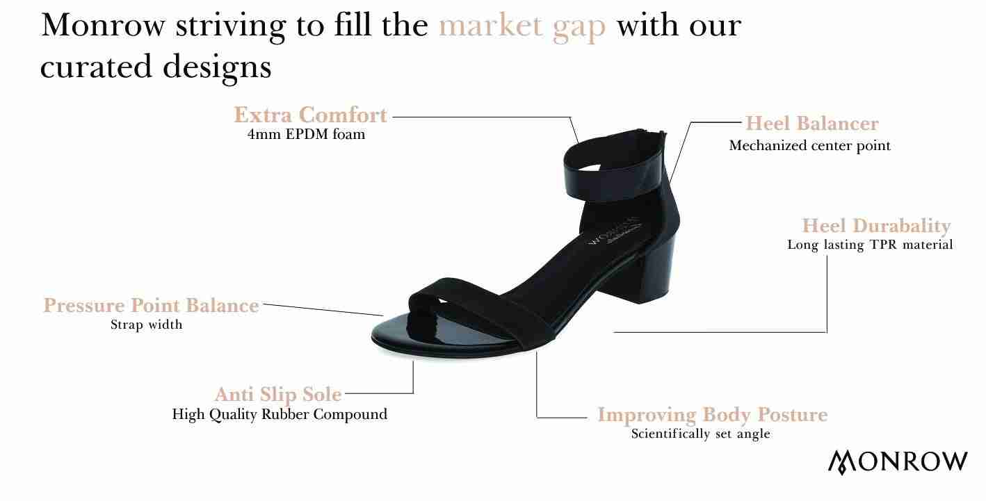 Tiana Black Block Heel - Image 5